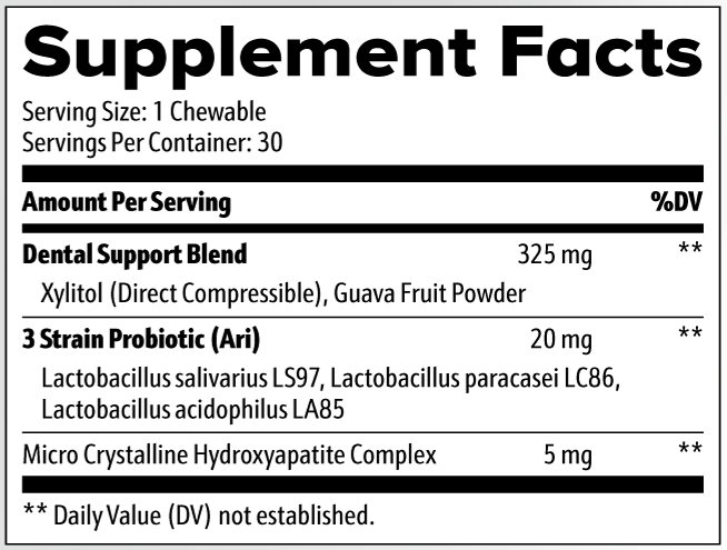 Denti Strength Supplement facts