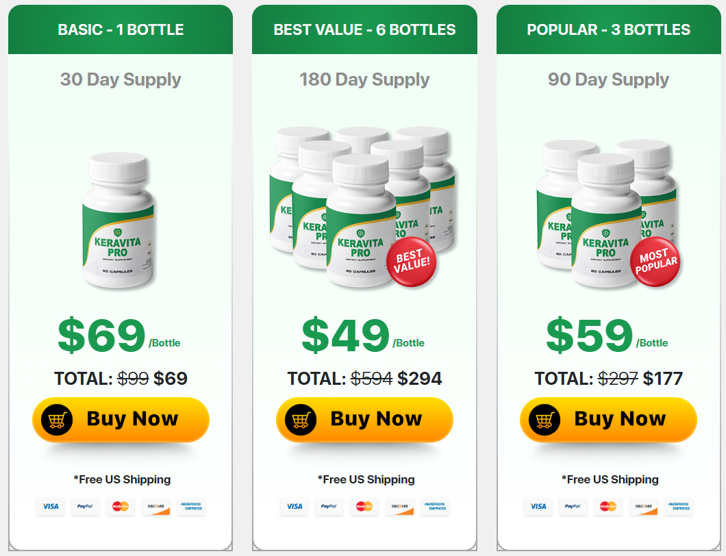 KeraVita Pro Price