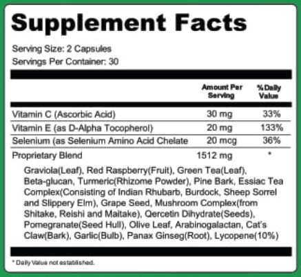 Keravita Pro Supplement Fact