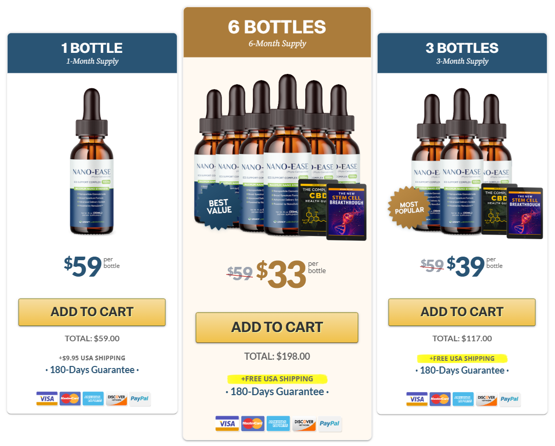 Nano Ease Price Details