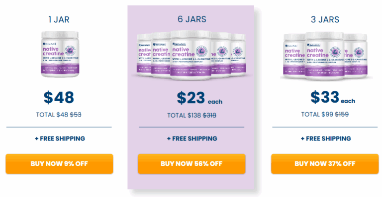 NativePath-Native-Creatine-price