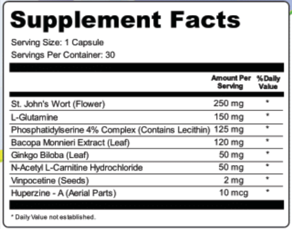 SonoVive Supplement Fact