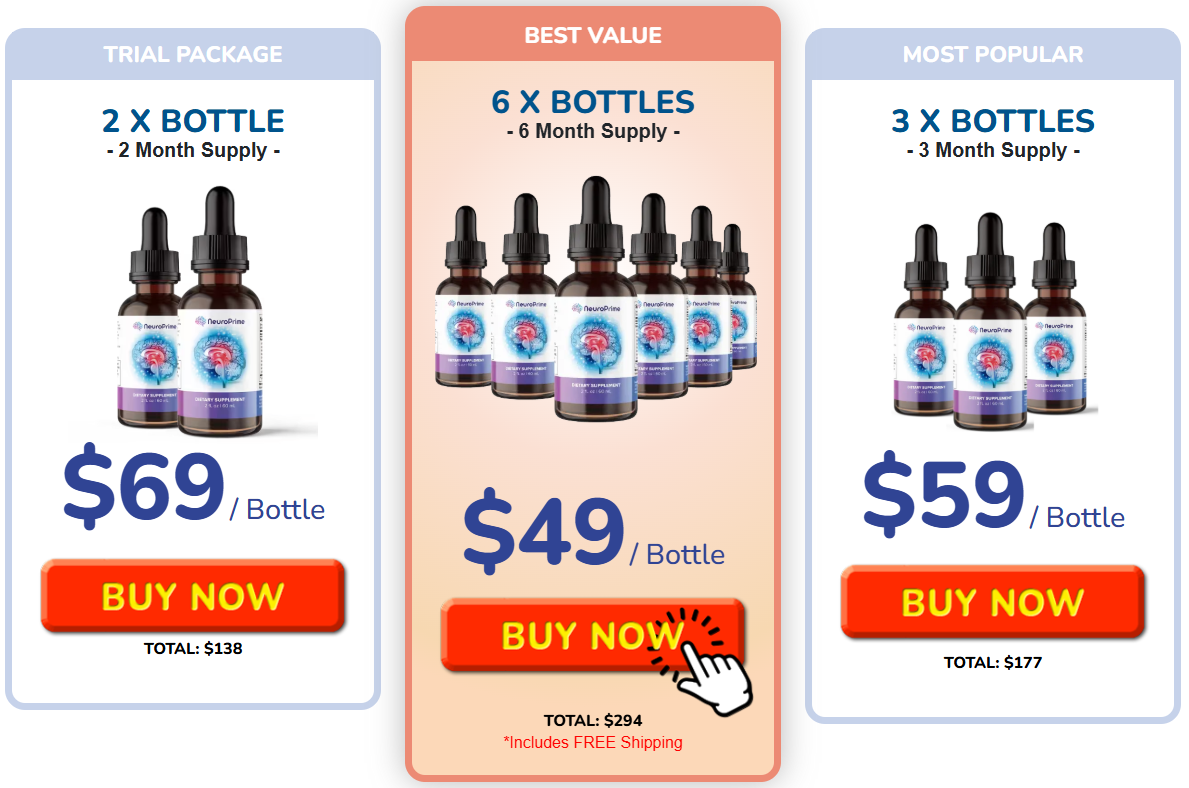 NeuroPrime Prices