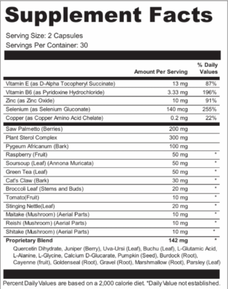 Prostafense Supplements