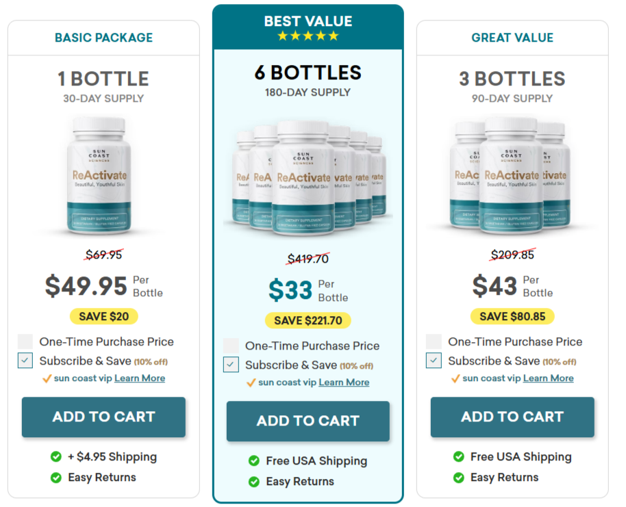 Reactivate Skin Care price