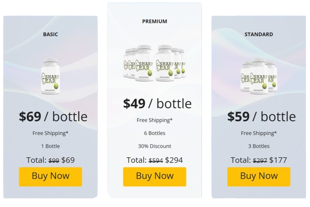 Sharp-Ear-Pricing Details