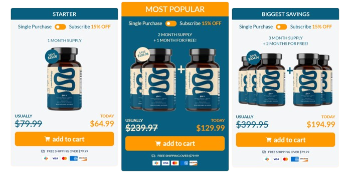 Yourbiology_Gut_Add-To-Card-