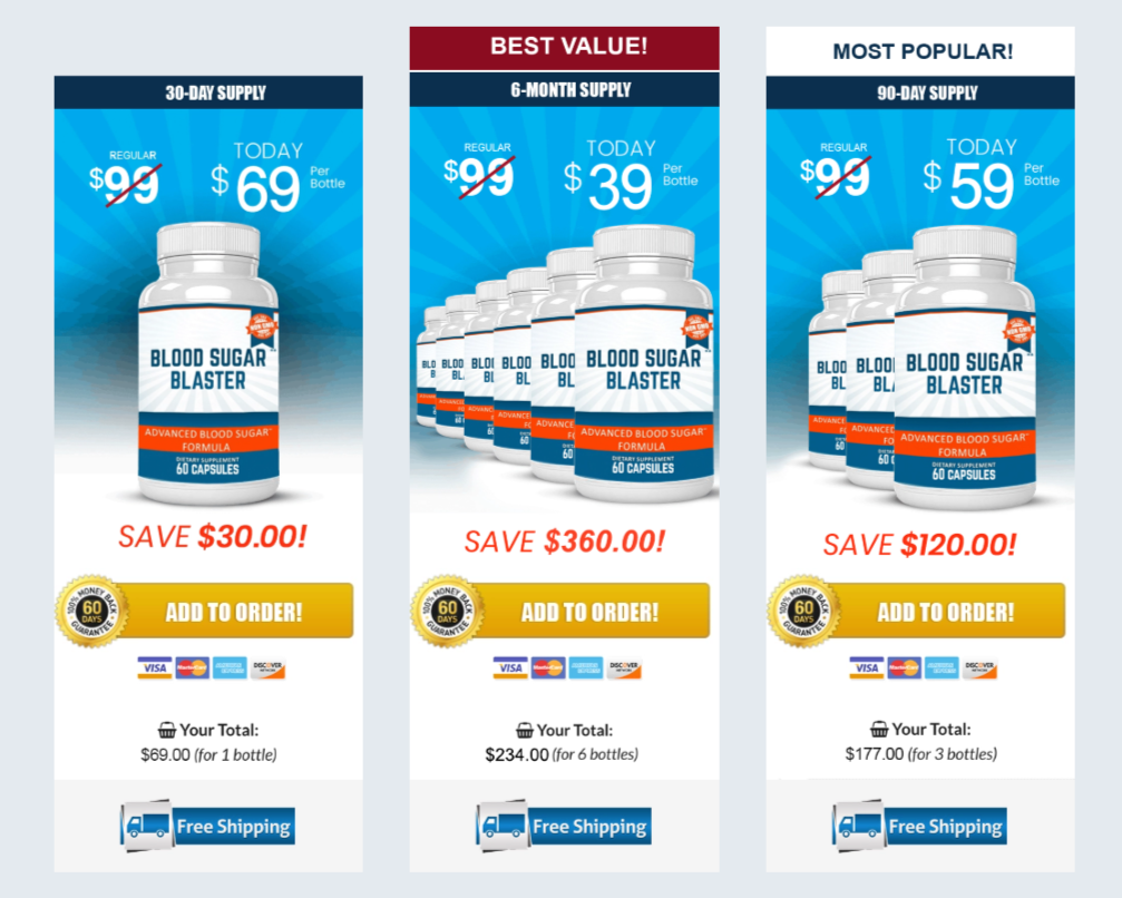 Blood Sugar Blaster Pricing