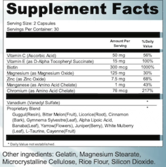 Blood Sugar Blaster Supplement Facts