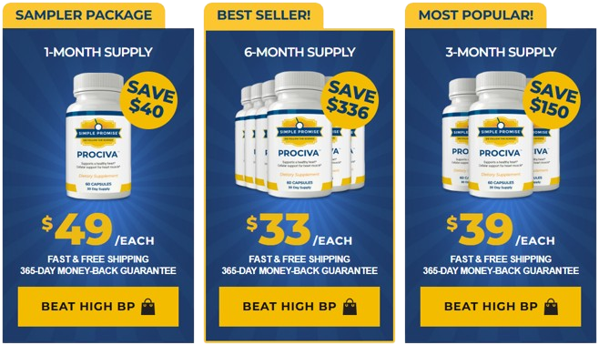 Prociva-Pricing_Details