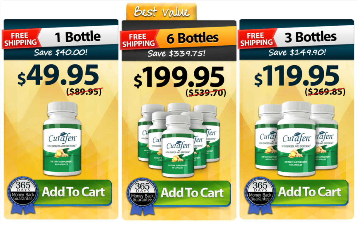 Curafen-Pricing Details