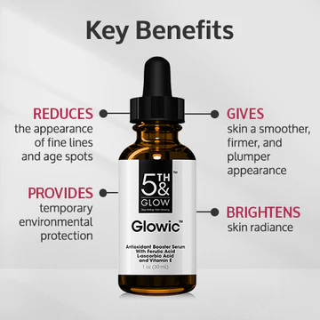 Glowic Benefits